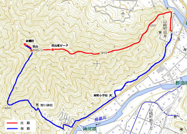 宮山