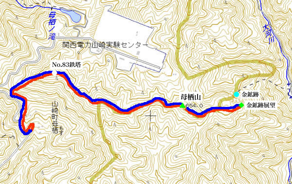 母栖山