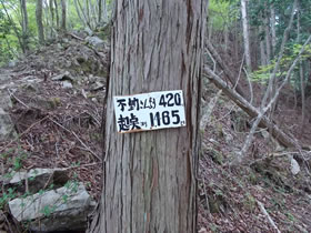 黒尾山