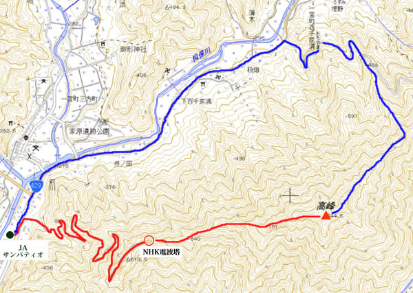 高峰