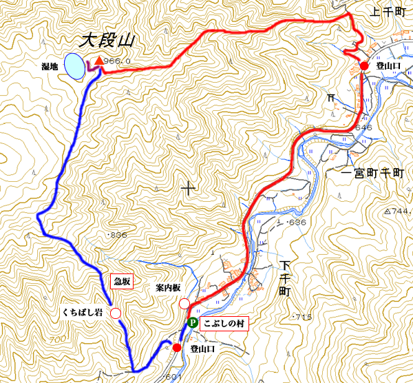 おおだん