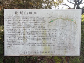比延山