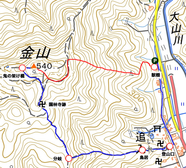 金山