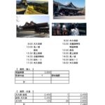 鬼ノ城と最上稲荷と吉備津神社と吉備津彦神社