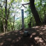 12：21　藤ヶ峰山頂