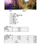 満奇洞と神庭の滝