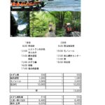 大歩危小歩危と奥祖谷モノレール