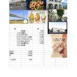 あわじ旅すごろくスタンプラリー